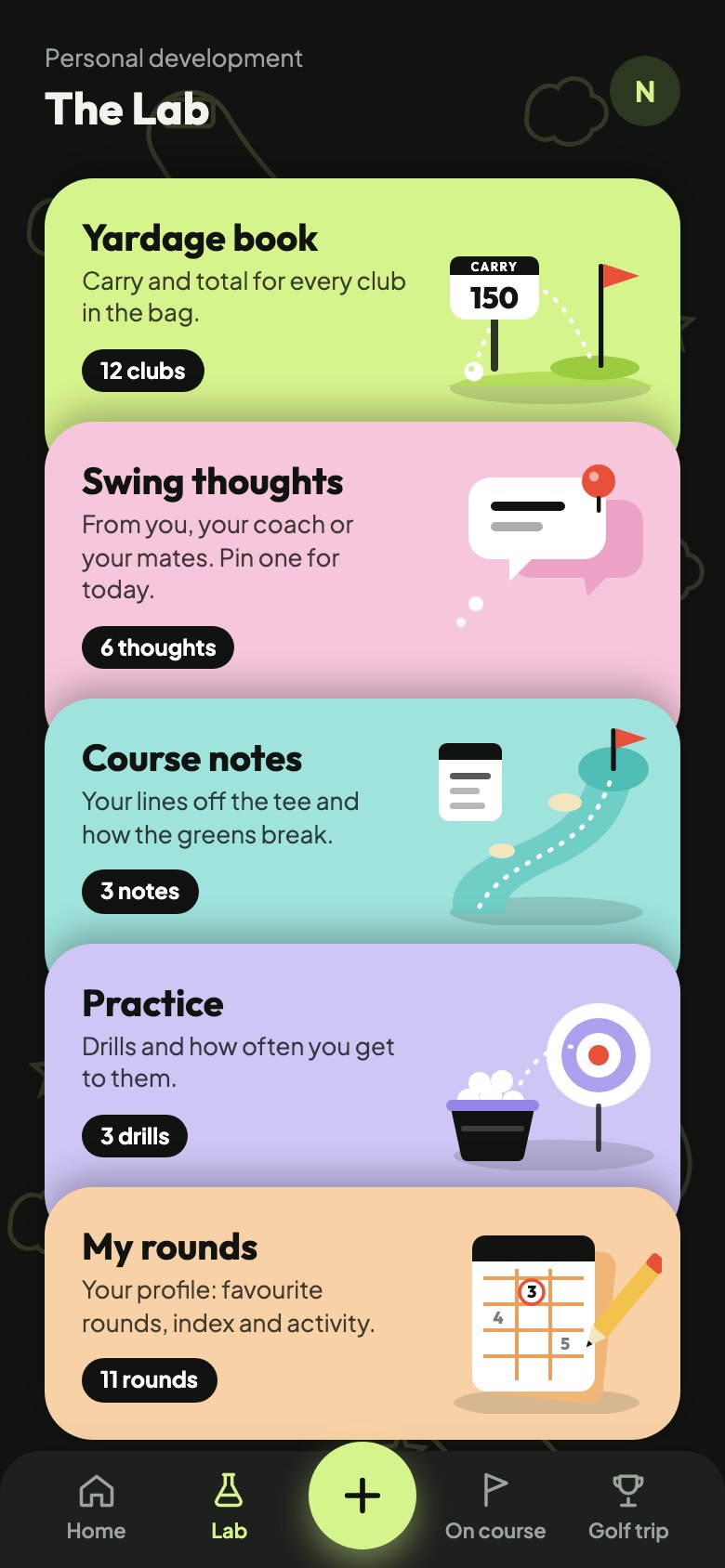 The Lab: yardage book, swing thoughts, course notes, practice and My rounds